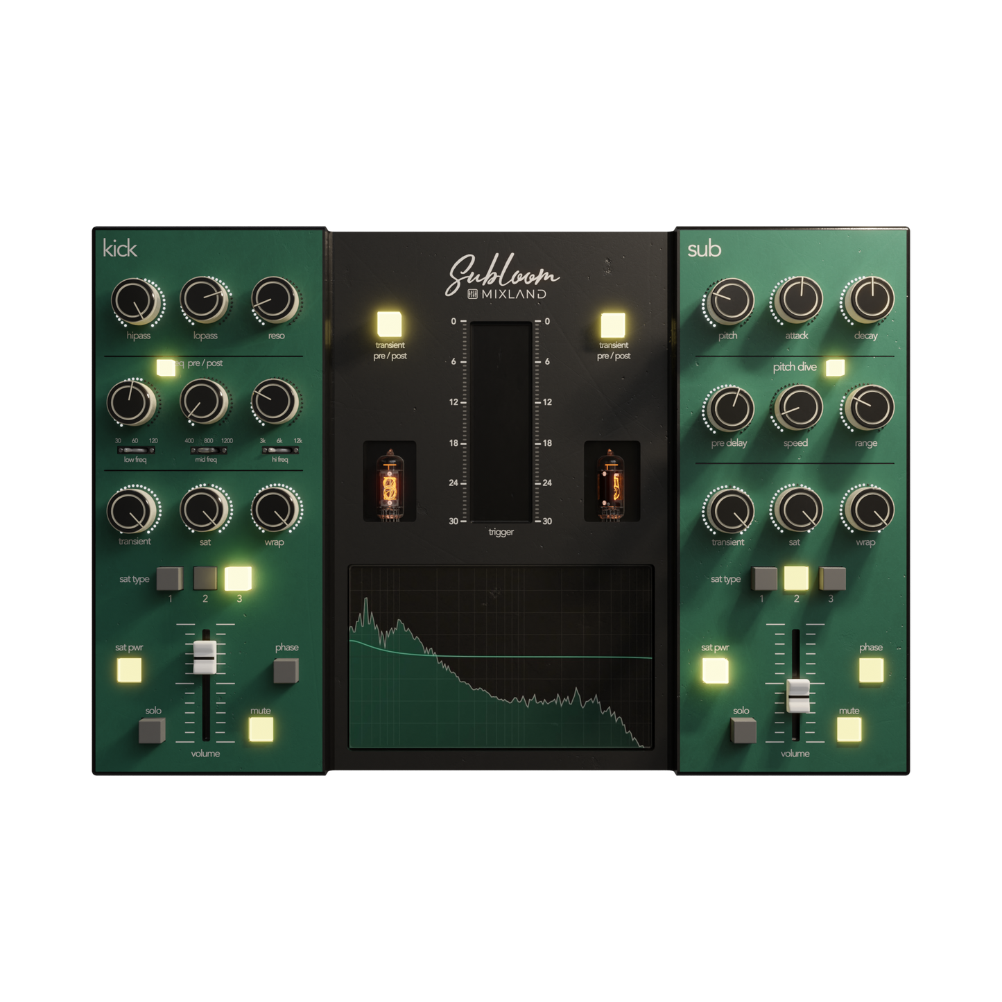 TOTAL BUNDLE - All Mixland Plugins!