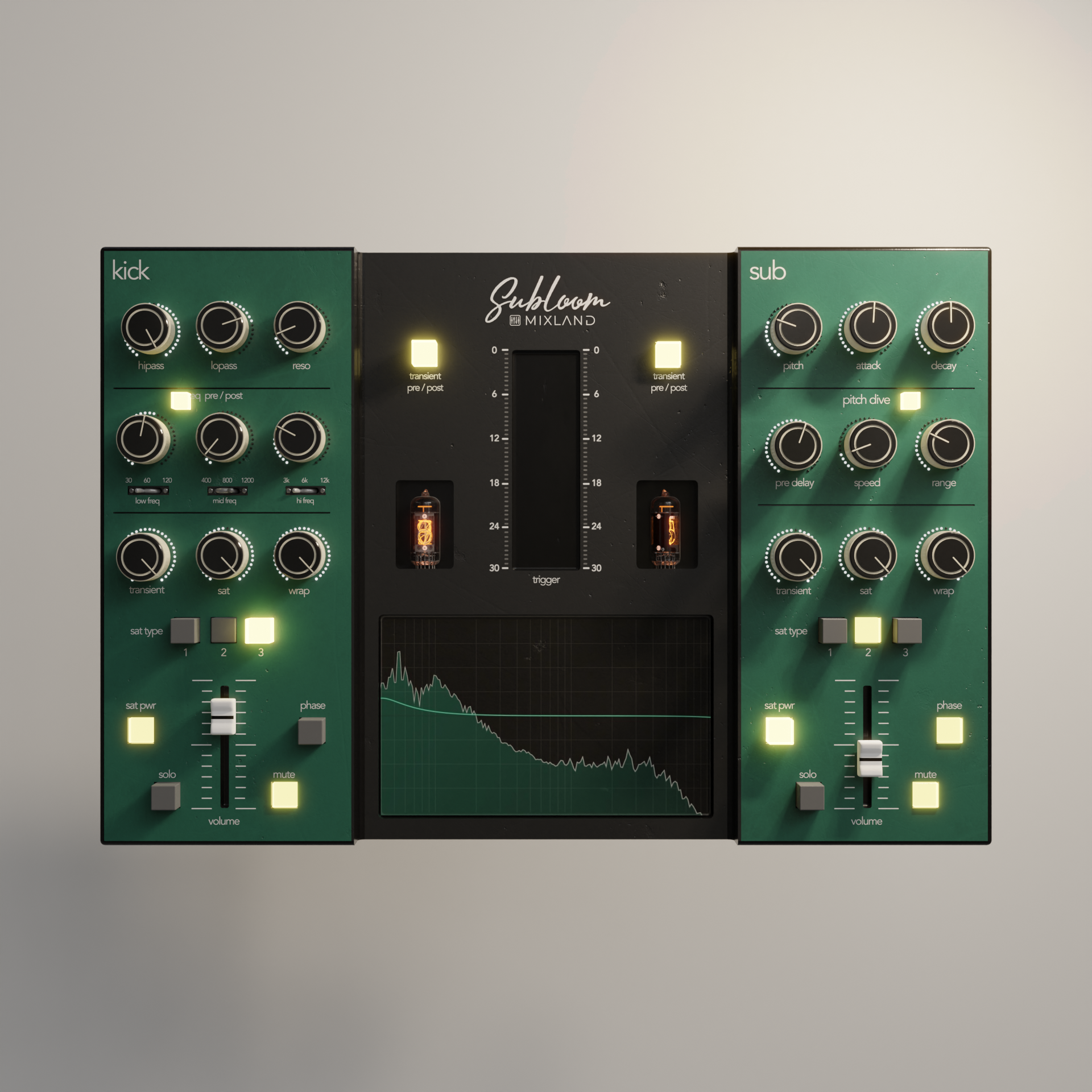 SUBLOOM MIXLAND